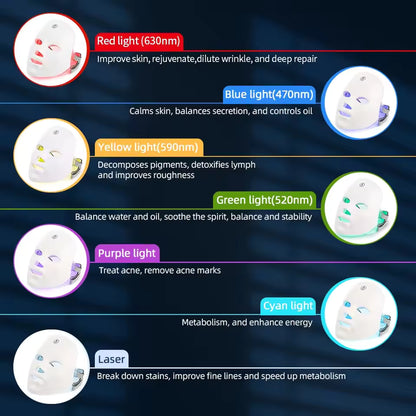 Wireless 7-Color LED Face and Neck Mask Skin Rejuvenation Machine
