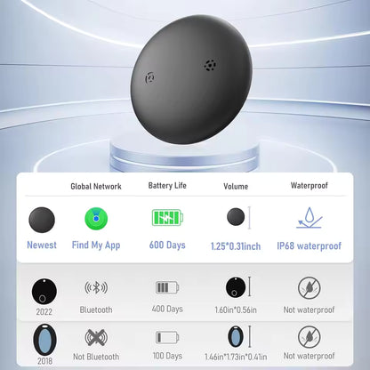 Portable GPS Tracking Tag – Secure Your Keys, Car & Pets